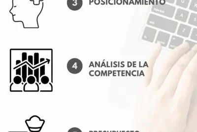 como hacerte emprendedor digital