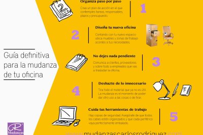 como organizar la mudanza de tu empresa