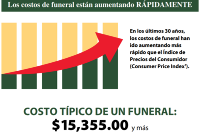 cuanto cuesta un entierro y un funeral