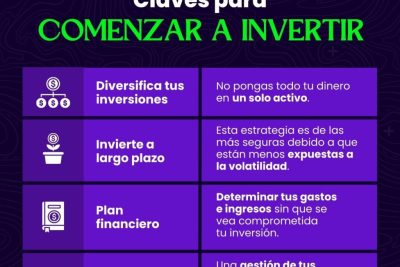 donde invertir dinero sin riesgo
