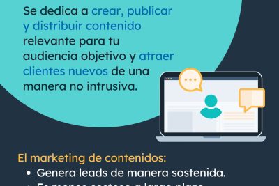 el papel del marketing de contenidos en tus ventas