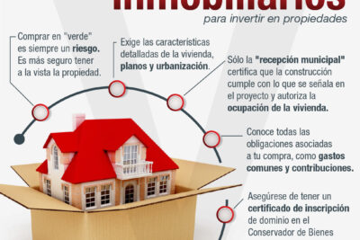 por que invertir en bienes raices en chile