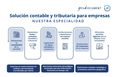 por que necesito asesoramiento fiscal y contable para mi negocio