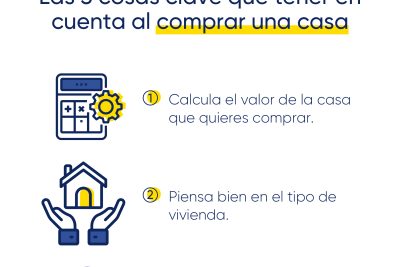 que tener en cuenta al comprar vivienda