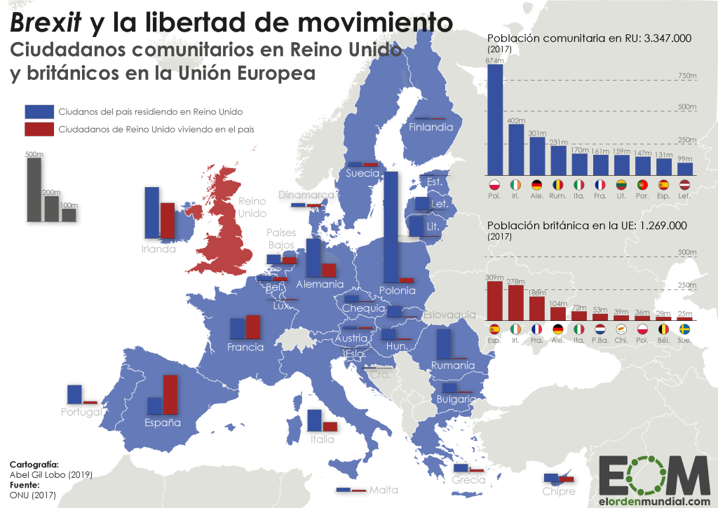 ¿Cómo afecta el Brexit a los ciudadanos británicos en Europa? 1 como afecta el brexit a los ciudadanos britanicos en europa