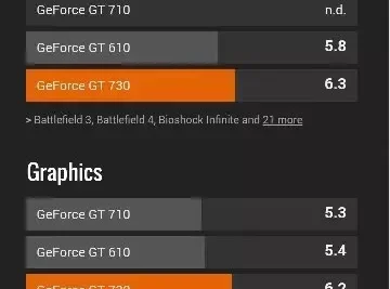 diferencia entre la cuenta 610 y 710
