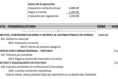 el asiento de regularizacion en contabilidad con ejemplos