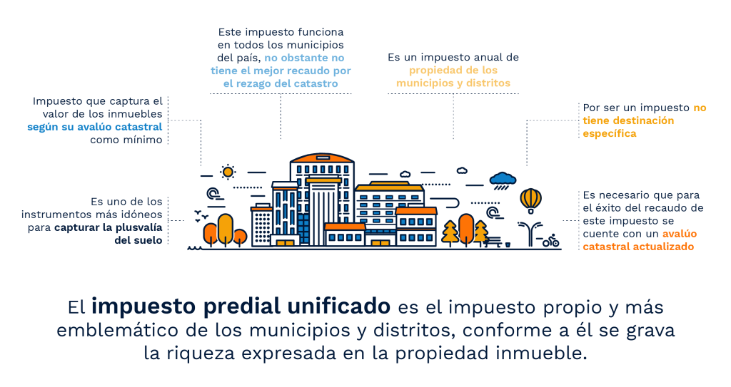La importancia de pagar el impuesto predial en Colombia 1 la importancia de pagar el impuesto predial en colombia