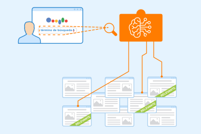 que es google rankbrain y como funciona