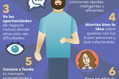 que significa emprendedor