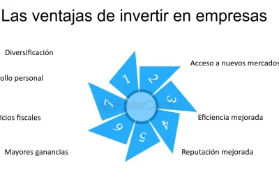 6 razones por las que invertir en tecnologia es imprescindible para tu empresa