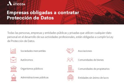 como contratar una empresa de proteccion de datos