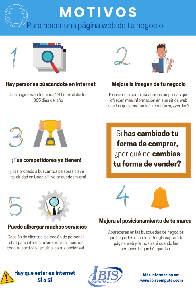 Las 4 razones por las que tu empresa necesita email marketing