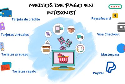 medios de pago seguro en internet
