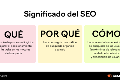 por que es importante desarrollar una estrategia seo
