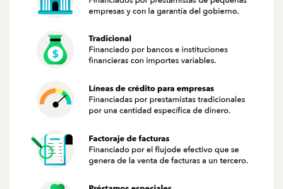 que pasos realizar para conseguir que tu empresa sea financiada