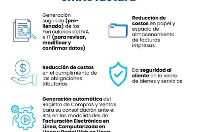 beneficios de un sistema de facturacion en linea