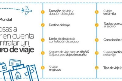 consejos a la hora de contratar un seguro de asistencia en viaje