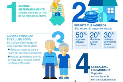 consejos para lograr las metas de ahorro