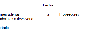 envases y embalajes a devolver por clientes y a proveedores con ejercicios