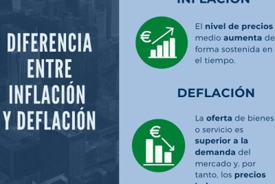 la deflacion definicion causas consecuencias y ejemplos