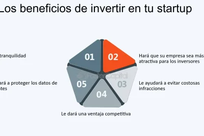 los beneficios de una inversion segura