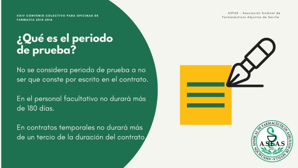 ¿Qué es el periodo de prueba? 1 que es el periodo de prueba