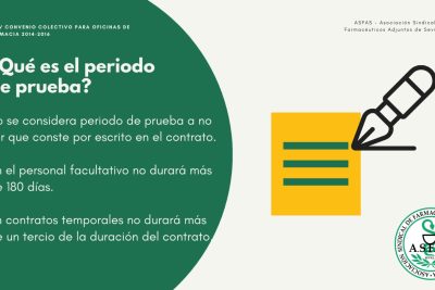 que es el periodo de prueba