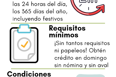 como obtener creditos rapidos a traves de internet