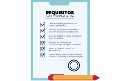 permisos necesarios para exportar productos a usa