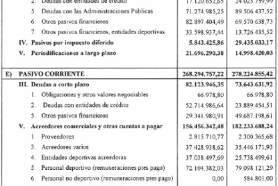 20 cuentas de pasivo con explicacion y ejemplos