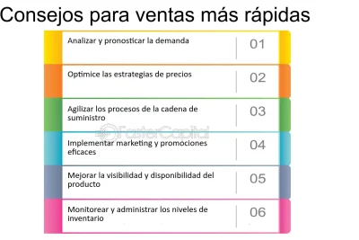 aprende a calcular la rotacion de inventarios de tu pyme