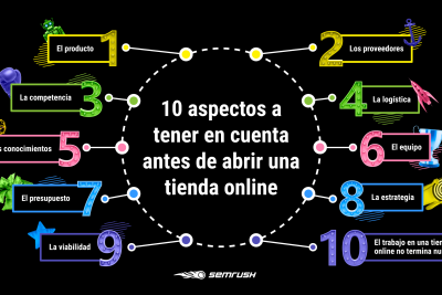 como emprender con una tienda online
