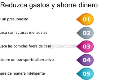 convierte tu salario anual en una tarifa horaria calculo y consejos practicos
