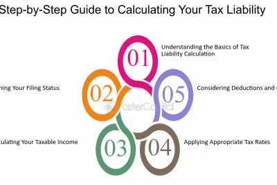 convierte tus ingresos diarios en un salario mensual estable con esta formula facil y rapida
