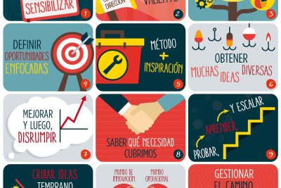 formas de darle el impulso que necesita tu negocio