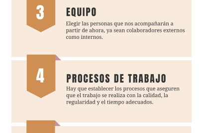 las 5 claves para lograr el crecimiento en tu empresa