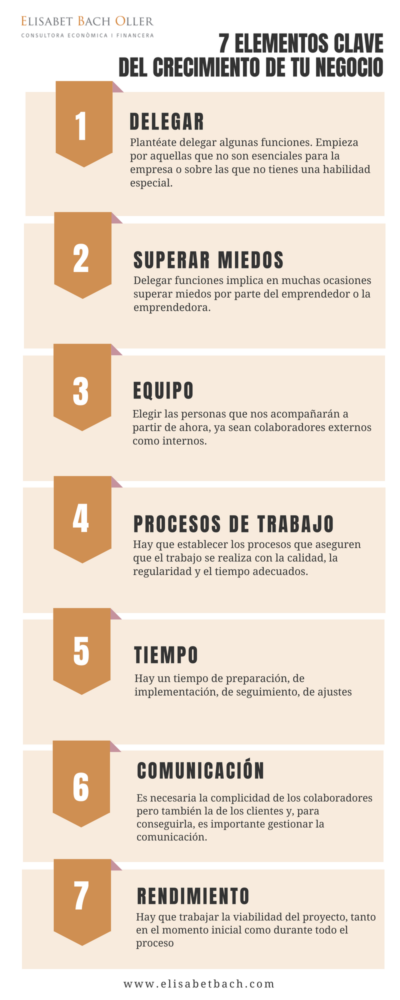 Las 5 claves para lograr el crecimiento en tu empresa