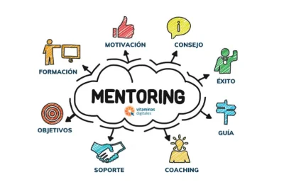 mentoring para emprendedores crea tu propio negocio con la ayuda de un mentor