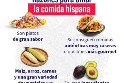 10 platos hispanos populares en estados unidos