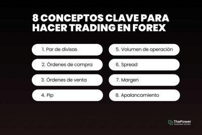 claves importantes para iniciar en el trading