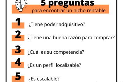 como elegir un nicho de mercado para tu negocio