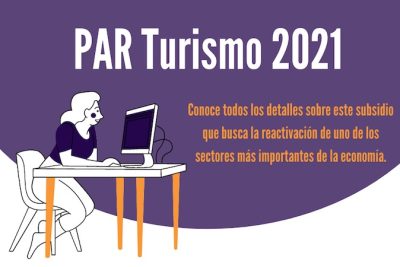 como postular al programa par impulsa de corfo
