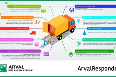 consejos para el transporte de mercancias
