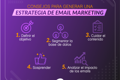 cosas a tener en cuenta al crear campanas de email marketing