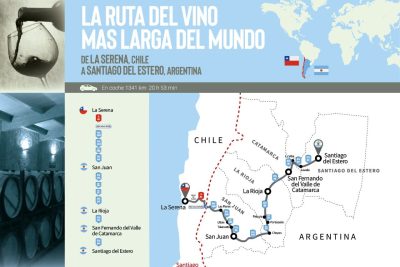 cual es la ruta del vino en chile
