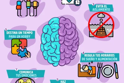 el bienestar psiquico es calidad de vida