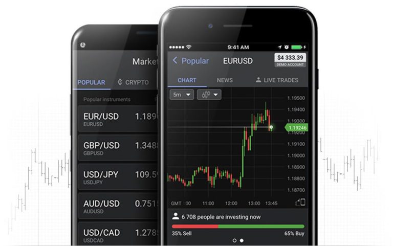 Las inversiones y trading en Libertex
