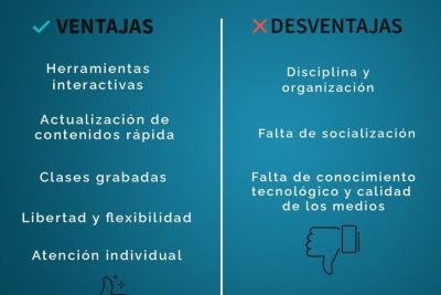 las principales ventajas de la formacion online