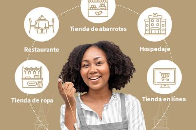 posibilidades de emprendimiento para pymes y emprendedores
